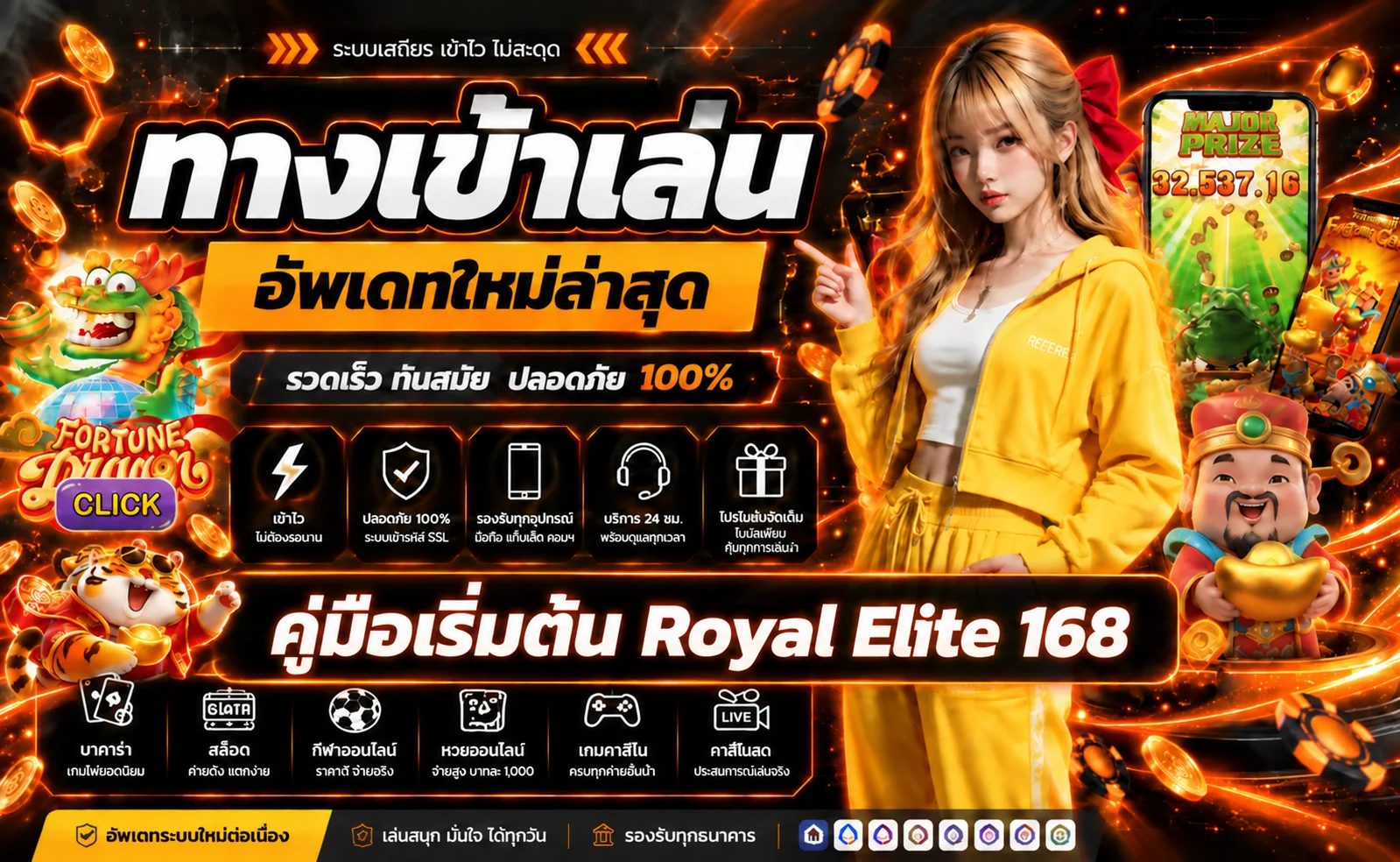Royal Elite 168 คู่มือสมัคร ฝาก ถอน และเข้าเล่น